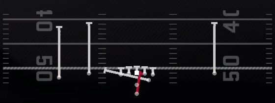 Inside Zone Split Play
