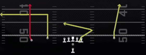 Vertical TE Cross Play