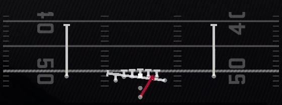 Inside Zone Split Play