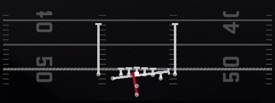 Inside Zone Split Play