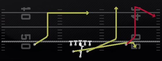 PA Comeback Flood Play