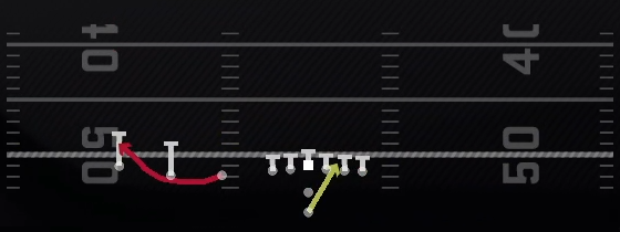 RPO Alert Bubble Play