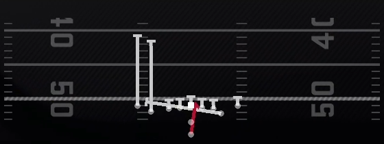 Inside Zone Split Play