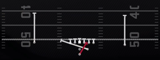 Inside Zone Split Play