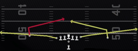Dual TE Flat Play