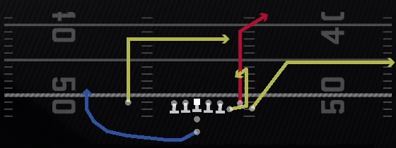 Corner Out Dig Play