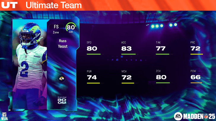 Madden NFL 25 - Russ Yeast Ultimate Team