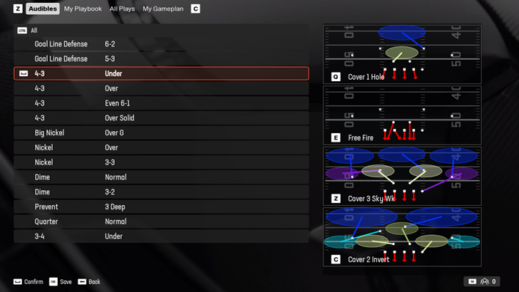 Madden NFL 25 - KC Chiefs Defensive Plays