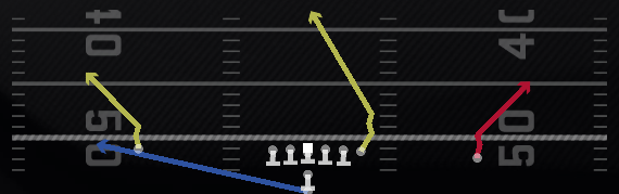 Goal Line Fade Play
