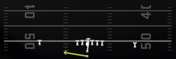 FB Dive Fake HB Play