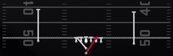 HB Misdirection Play