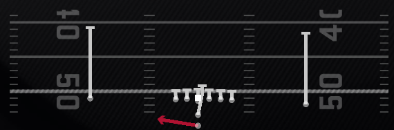 FB Fake HB Flip Play