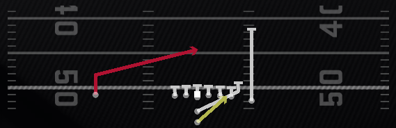 26 Duo Alert X Lookie Play