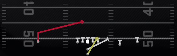 HB Lead Alert X Lookie Play