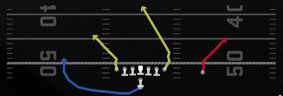 Goal Line Fade Play