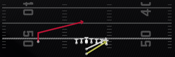 RPO Stretch Alert X Lookie Play