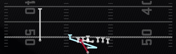 Motion Power Weak Play