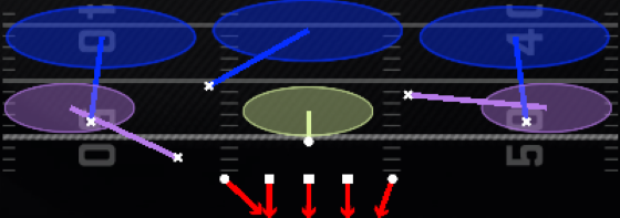 3 Sam Will Blitz Play