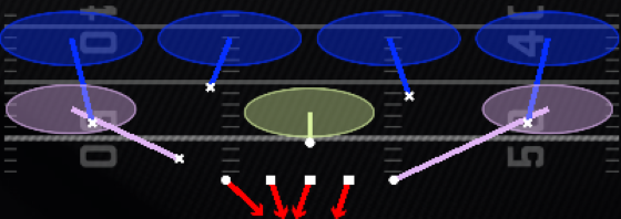 Cover 4 Quarters Play