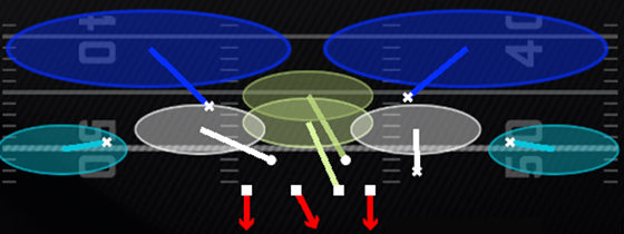 Cover 2 Contain Play