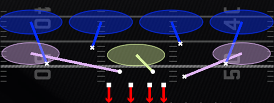 Cover 4 Quarters Play