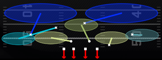 2 Invert Hard Flat Play