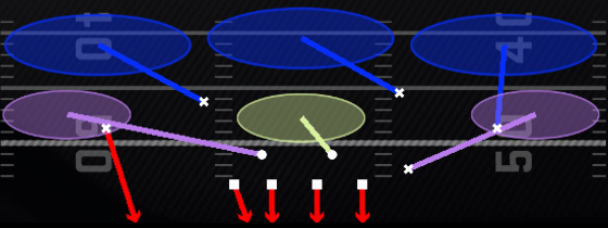Wk Corner Blitz Play