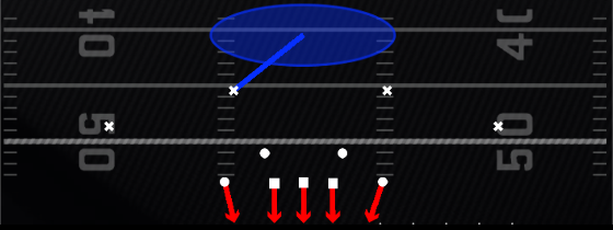OLB Blitz Play