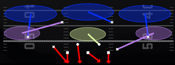 Overload 3 Seam Play