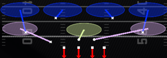 Cover 4 Quarters Play