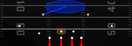 Cover 1 Contain Play