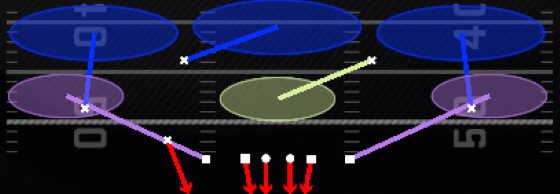 Nickel Dog 3 Buzz Play