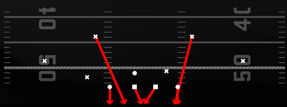 Dbl Safety Blitz Play