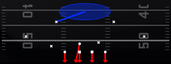 Cover 1 LB Blitz Play