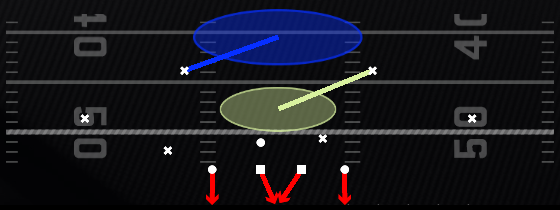 Cover 1 Robber Show 2 Play