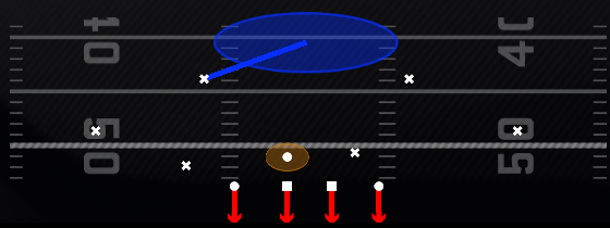 Cover 1 QB Contain Play