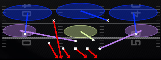 Prowl Slant 3 Seam Play