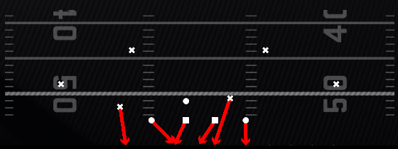 Silver Shoot Pinch Play