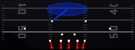 Cov 1 QB Contain Spy Play