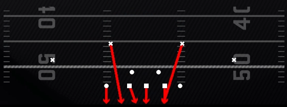 DBL Safety Blitz Play