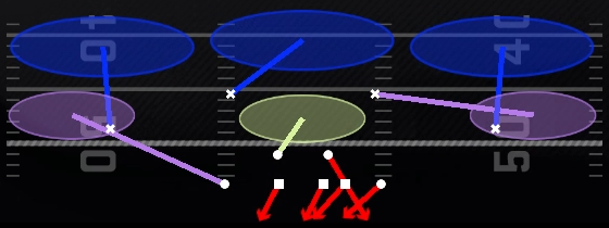 Mike Scrape 3 Press Play