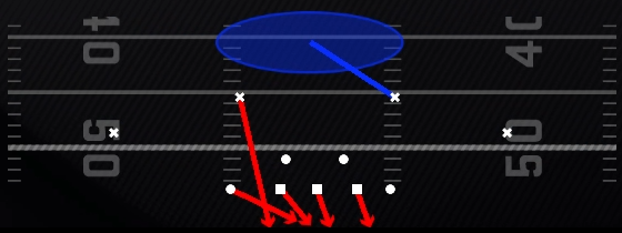 Cover 1 FS Fire Play