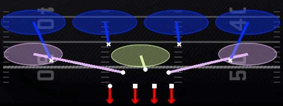 Cover 4 Quarters Play