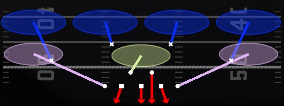 Cover 4 Quarters Play