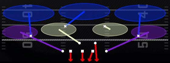 Cover 3 Buzz Mike Play