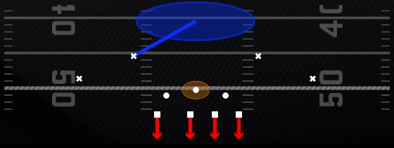 Cover 1 Contain Play