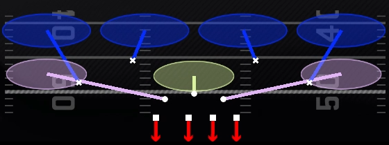Cover 4 Quarters Play