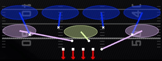 Cover 4 Quarters Play
