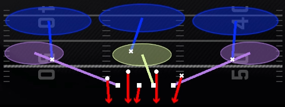 Zone Blitz Play