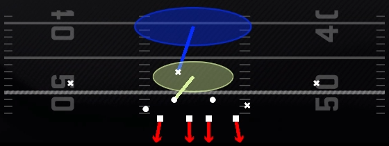 Cover 1 Hole Play